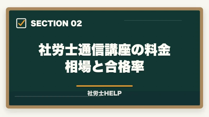 社労士通信講座の料金相場と合格率｜社労士通信講座の選び方｜合格実績・費用・サポートで比較する【2026年】の図解