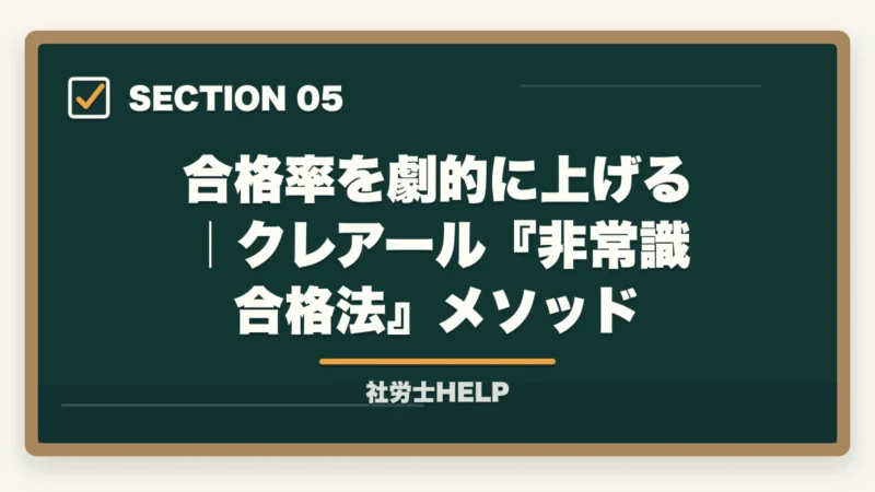 合格率を劇的に上げる｜クレアール『非常識合格法』メソッド｜社労士通信講座の選び方｜合格実績・費用・サポートで比較する【2026年】の図解