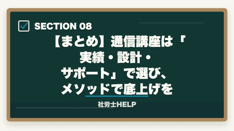 【まとめ】通信講座は「実績・設計・サポート」で選び、メソッドで底上げを｜社労士通信講座の選び方｜合格実績・費用・サポートで比較する【2026年】の図解