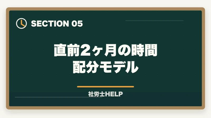 直前2ヶ月の時間配分モデル|社労士の模試がボロボロでも合格できる!本番逆転するための5つの勉強法の図解