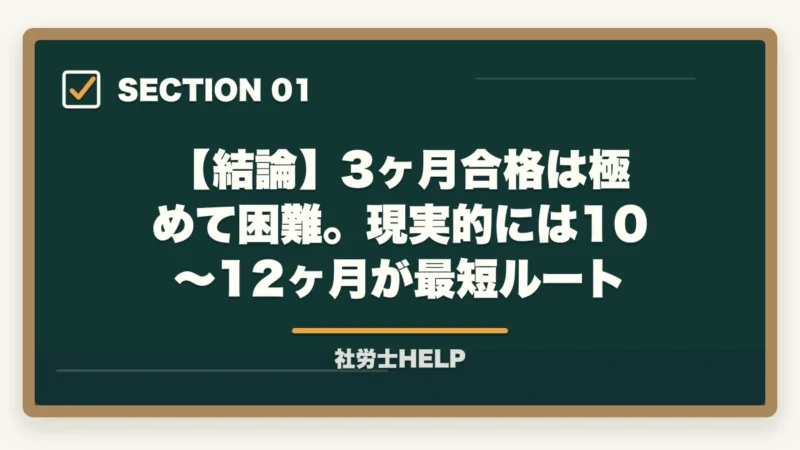 【結論】3ヶ月合格は極めて困難。現実的には10〜12ヶ月が最短ルート｜社労士に3ヶ月で合格できる？合格者が検証｜現実的な最短ルートと勉強法【2026年】の図解
