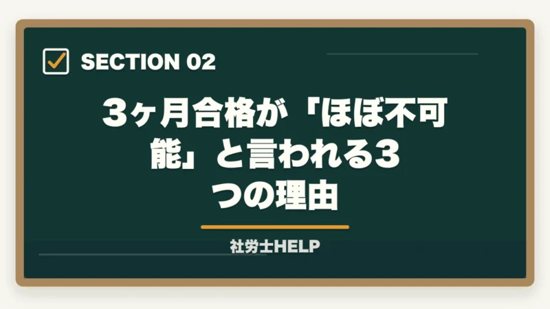 3ヶ月合格が「ほぼ不可能」と言われる3つの理由｜社労士に3ヶ月で合格できる？合格者が検証｜現実的な最短ルートと勉強法【2026年】の図解