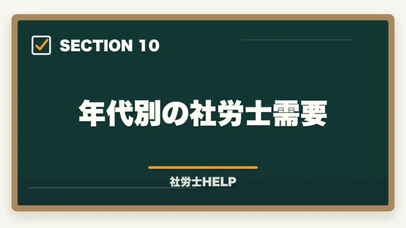 年代別の社労士需要|社労士は引く手あまた?【2026年】需要拡大の5つの理由と年収データを合格者が解説の図解
