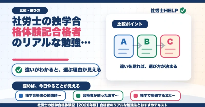 社労士の独学合格体験記【2026年版】合格者のリアルな勉強法とおすすめテキストのアイキャッチ画像