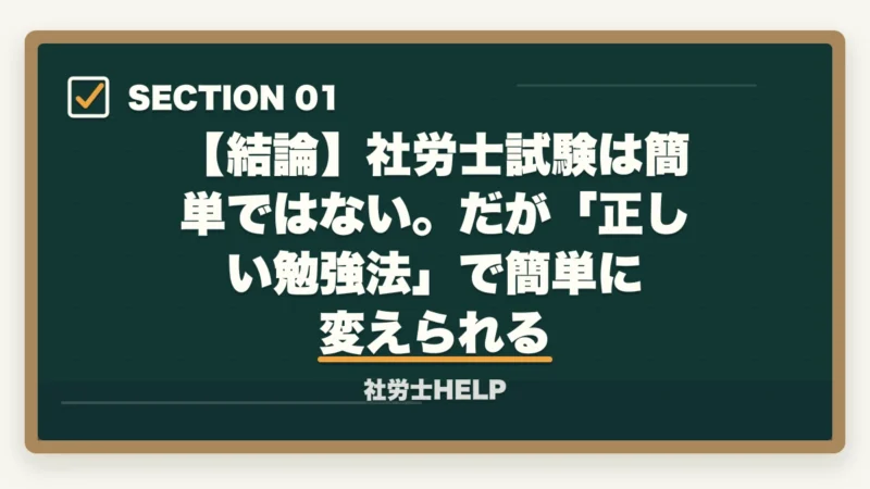 【結論】社労士試験は簡単ではない。だが「正しい勉強法」で簡単に変えられる|社労士は簡単だった?合格者が検証|実際の難易度と「簡単に感じる人」の共通点【2026年】の図解