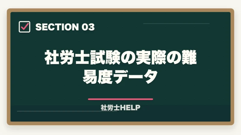 社労士試験の実際の難易度データ|社労士は簡単だった?合格者が検証|実際の難易度と「簡単に感じる人」の共通点【2026年】の図解