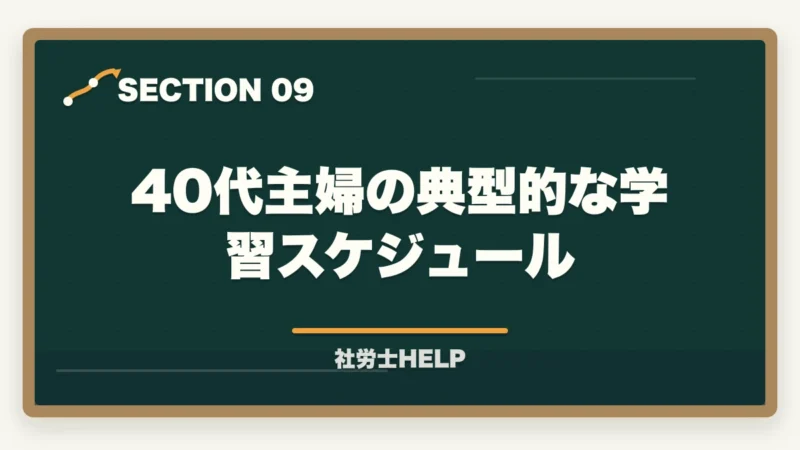 40代主婦の典型的な学習スケジュール|社労士に40代主婦が挑戦!育児・家事と両立した合格勉強法を有資格者が解説の図解