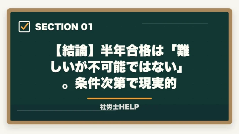 【結論】半年合格は「難しいが不可能ではない」。条件次第で現実的|社労士に半年で合格は無理?合格者が検証|6ヶ月合格の条件とリアルな勉強法【2026年】の図解