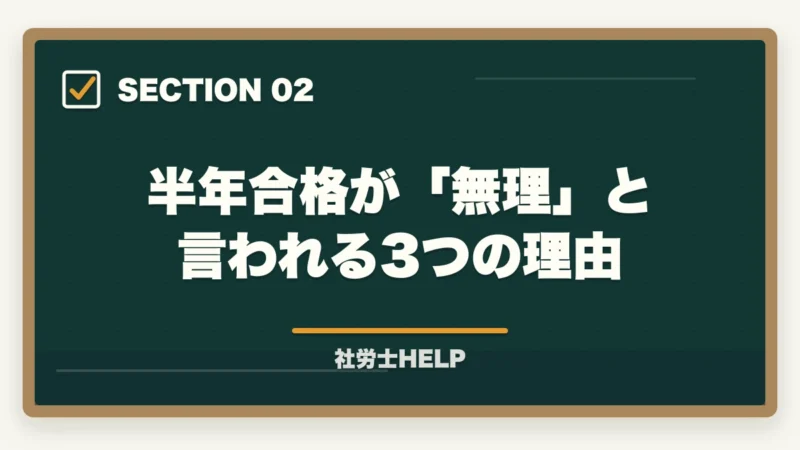 半年合格が「無理」と言われる3つの理由|社労士に半年で合格は無理?合格者が検証|6ヶ月合格の条件とリアルな勉強法【2026年】の図解