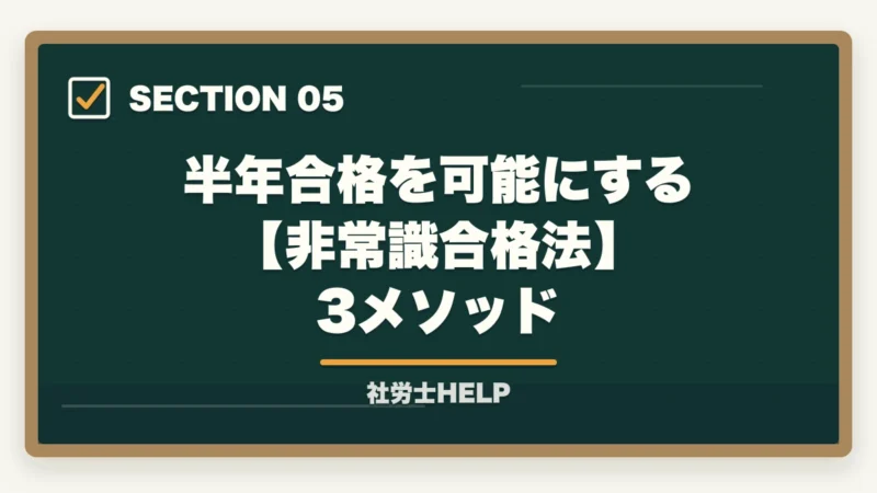 半年合格を可能にする【非常識合格法】3メソッド|社労士に半年で合格は無理?合格者が検証|6ヶ月合格の条件とリアルな勉強法【2026年】の図解