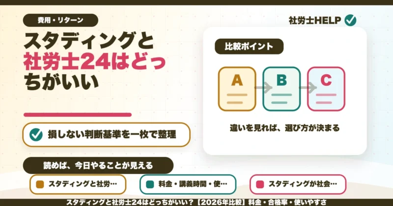 スタディングと社労士24はどっちがいい？【2026年比較】料金・合格率・使いやすさのアイキャッチ画像