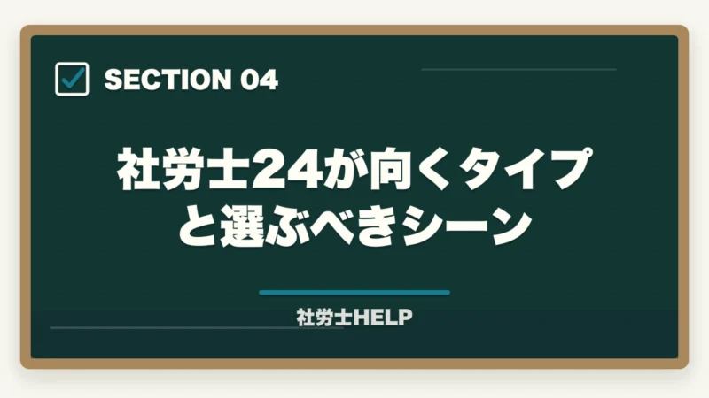 社労士24が向くタイプと選ぶべきシーン|スタディングと社労士24はどっちがいい?【2026年比較】料金・合格率・使いやすさの図解