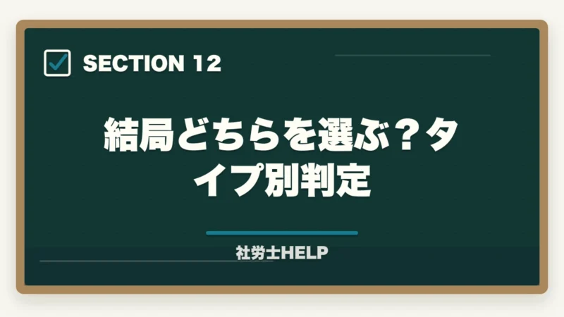 結局どちらを選ぶ?タイプ別判定|スタディングと社労士24はどっちがいい?【2026年比較】料金・合格率・使いやすさの図解