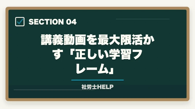 講義動画を最大限活かす「正しい学習フレーム」｜講義動画だけで社労士合格は難しい理由｜正しい使い方と合格者の処方箋【2026年】の図解