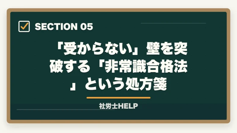 「受からない」壁を突破する「非常識合格法」という処方箋|通信講座で社労士に受からない5つの原因と方針転換|不合格を最後にする処方箋【2026年】の図解