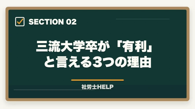 三流大学卒が「有利」と言える3つの理由｜社労士は三流大学でも受かる？合格者が証明する学歴不問の現実と勉強法【2026年】の図解