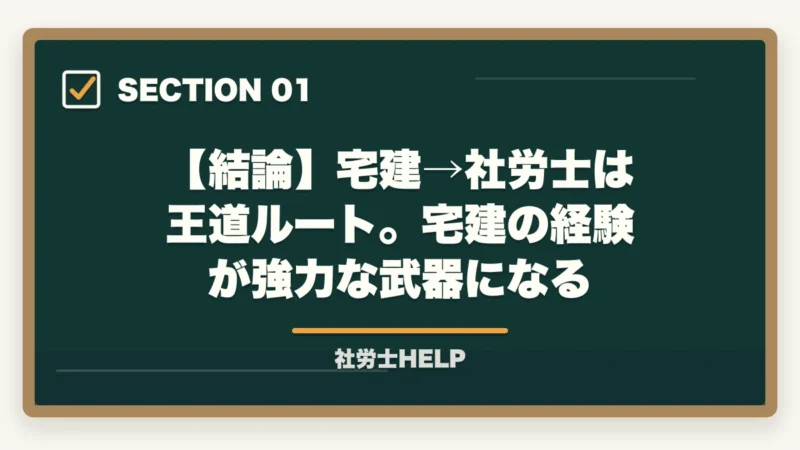 【結論】宅建→社労士は王道ルート。宅建の経験が強力な武器になる|宅建の次は社労士が王道ルート|ダブルライセンスで年収UPと最短合格法【2026年】の図解
