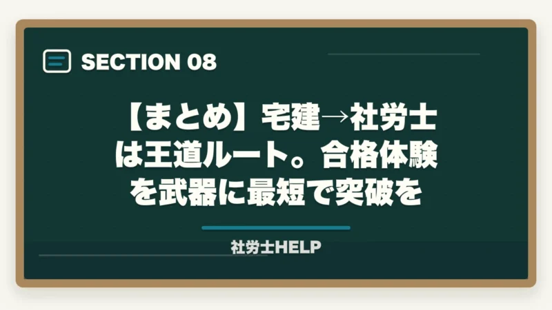 【まとめ】宅建→社労士は王道ルート。合格体験を武器に最短で突破を|宅建の次は社労士が王道ルート|ダブルライセンスで年収UPと最短合格法【2026年】の図解