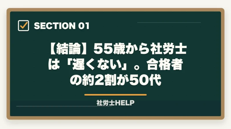 【結論】55歳から社労士は「遅くない」。合格者の約2割が50代｜55歳から社労士は遅い？合格者の2割は50代｜第二の人生の最適解【2026年】の図解