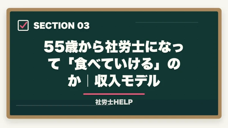 55歳から社労士になって「食べていける」のか｜収入モデル｜55歳から社労士は遅い？合格者の2割は50代｜第二の人生の最適解【2026年】の図解