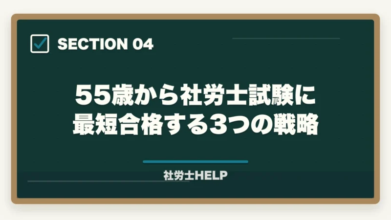 55歳から社労士試験に最短合格する3つの戦略｜55歳から社労士は遅い？合格者の2割は50代｜第二の人生の最適解【2026年】の図解