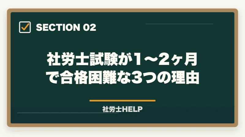 社労士試験が1〜2ヶ月で合格困難な3つの理由｜社労士を1〜2ヶ月で合格できる？短期決戦の戦略と最短合格法｜合格者が解説【2026年】の図解