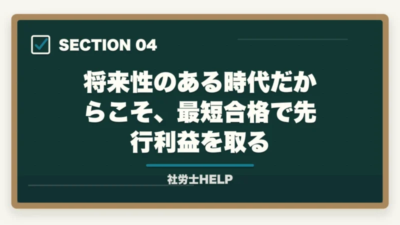 将来性のある時代だからこそ、最短合格で先行利益を取る｜社労士はオワコン？むしろ需要アップ中。最短合格で先行利益を取るルート【2026年版・AI時代分析】の図解