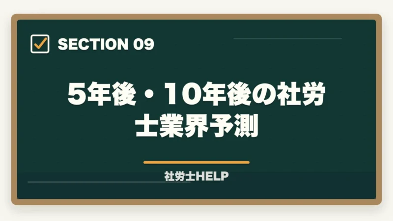 5年後・10年後の社労士業界予測｜社労士はオワコン？むしろ需要アップ中。最短合格で先行利益を取るルート【2026年版・AI時代分析】の図解