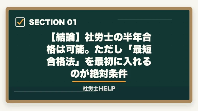 【結論】社労士の半年合格は可能。ただし「最短合格法」を最初に入れるのが絶対条件|社労士を半年で合格できる?勉強スケジュールと3つの鉄則|合格者が解説【2026年】の図解