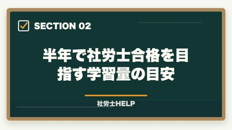 半年で社労士合格を目指す学習量の目安|社労士を半年で合格できる?勉強スケジュールと3つの鉄則|合格者が解説【2026年】の図解