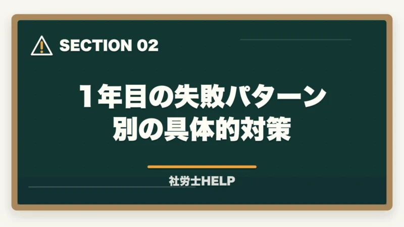 1年目の失敗パターン別の具体的対策|社労士試験の2年目の勉強方法を合格者が解説。高得点で合格!の図解