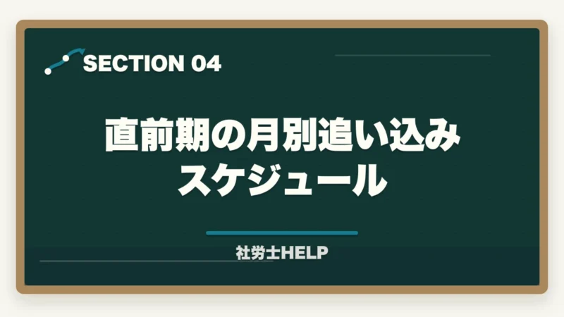 直前期の月別追い込みスケジュール|社労士試験の2年目の勉強方法を合格者が解説。高得点で合格!の図解