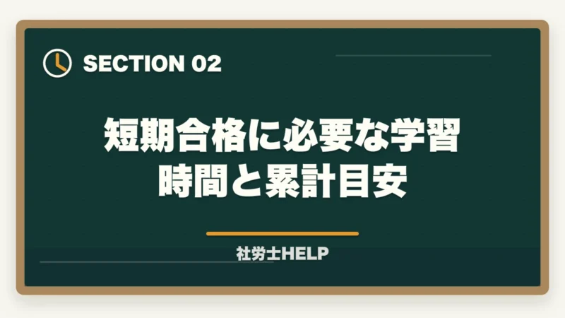 短期合格に必要な学習時間と累計目安|社労士に8〜9ヶ月で合格!成功者に学ぶ最短合格戦略と失敗しないポイントの図解