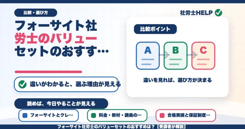 フォーサイト社労士のバリューセットのおすすめは？【受講者が解説】のアイキャッチ画像