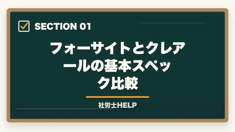 フォーサイトとクレアールの基本スペック比較|フォーサイト社労士のバリューセットのおすすめは?【受講者が解説】の図解