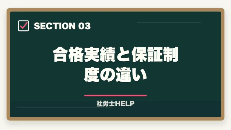 合格実績と保証制度の違い|フォーサイト社労士のバリューセットのおすすめは?【受講者が解説】の図解