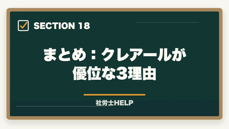 まとめ:クレアールが優位な3理由|フォーサイト社労士のバリューセットのおすすめは?【受講者が解説】の図解