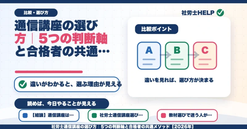 社労士通信講座の選び方｜5つの判断軸と合格者の共通メソッド【2026年】のアイキャッチ画像