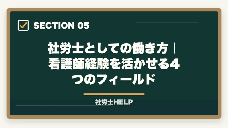 社労士としての働き方|看護師経験を活かせる4つのフィールド|看護師から社労士に転身|合格者が経験談と最短合格の勉強法を解説【2026年】の図解