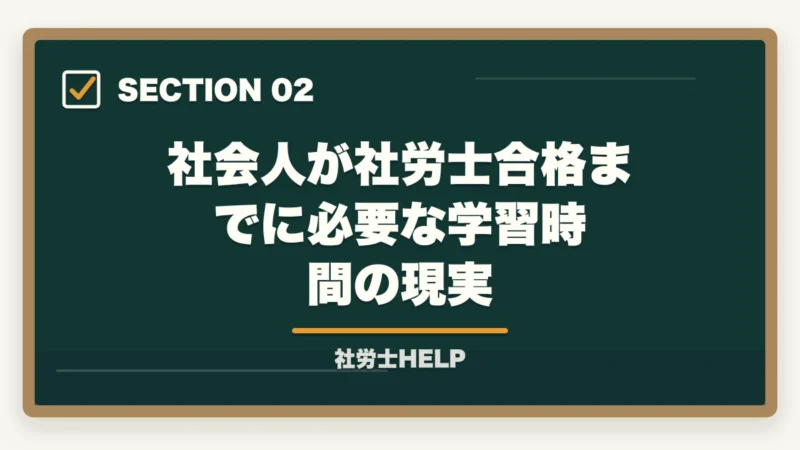 社会人が社労士合格までに必要な学習時間の現実|社会人の社労士通信講座活用法|働きながら1〜2年合格を狙う戦略【2026年】の図解
