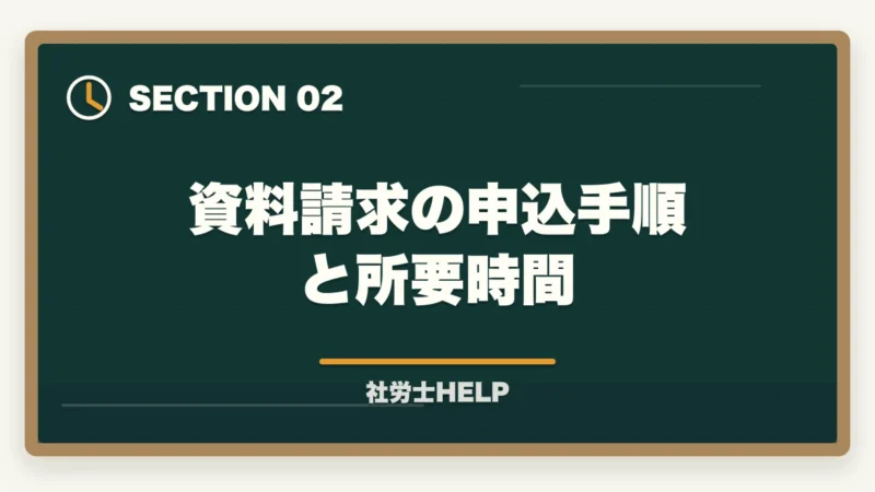 資料請求の申込手順と所要時間|クレアール社労士講座の資料請求方法【無料で書籍がもらえる・電話なし】の図解