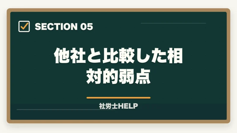 他社と比較した相対的弱点|クレアール社労士講座のデメリット・やめとけと言われる理由を正直に解説の図解
