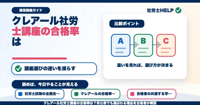 クレアール社労士講座の合格率は？非公表でも選ばれる理由を合格者が解説のアイキャッチ画像
