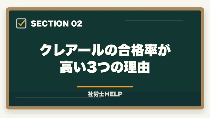 クレアールの合格率が高い3つの理由｜クレアール社労士講座の合格率は？非公表でも選ばれる理由を合格者が解説の図解