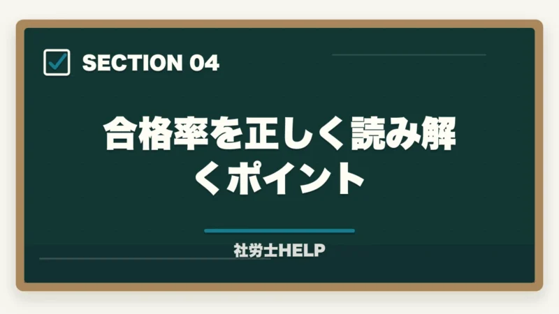 合格率を正しく読み解くポイント｜クレアール社労士講座の合格率は？非公表でも選ばれる理由を合格者が解説の図解