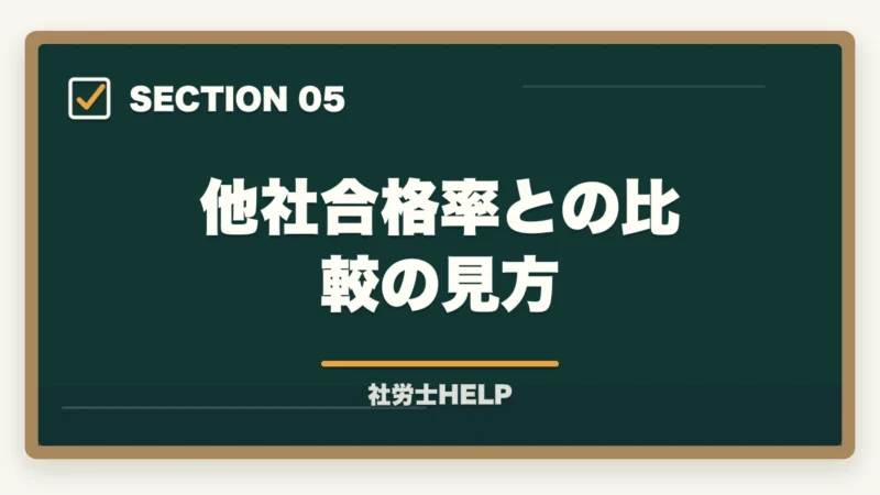 他社合格率との比較の見方｜クレアール社労士講座の合格率は？非公表でも選ばれる理由を合格者が解説の図解