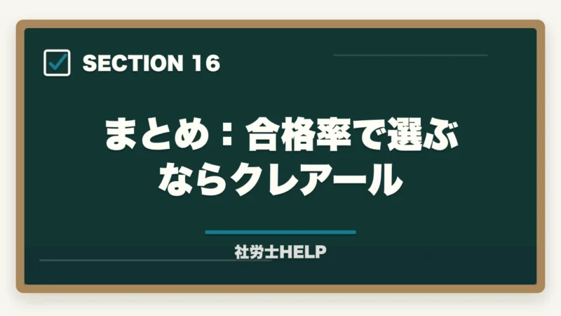 まとめ：合格率で選ぶならクレアール｜クレアール社労士講座の合格率は？非公表でも選ばれる理由を合格者が解説の図解