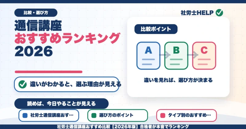 社労士通信講座おすすめ比較【2026年版】合格者が本音でランキングのアイキャッチ画像