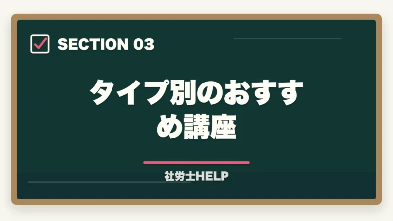 タイプ別のおすすめ講座|社労士通信講座おすすめ比較【2026年版】合格者が本音でランキングの図解