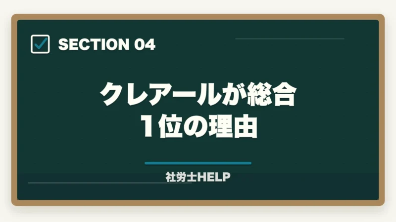 クレアールが総合1位の理由|社労士通信講座おすすめ比較【2026年版】合格者が本音でランキングの図解